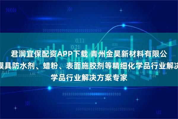 君润宜保配资APP下载 青州金昊新材料有限公司：纸塑模具防水剂、蜡粉、表面施胶剂等精细化学品行业解决方案专家